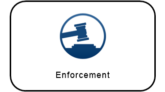 Enforcement