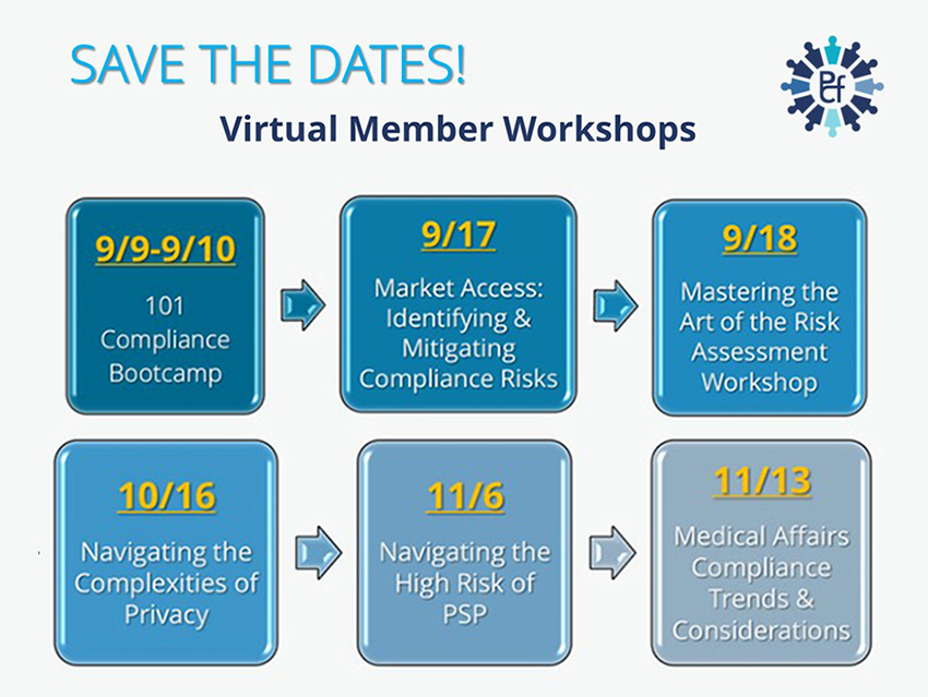 PCF Workshops